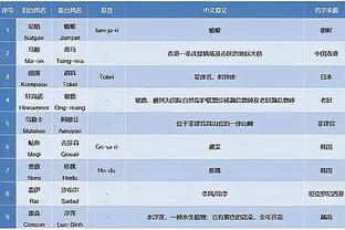 必威betawy正版下载截图1